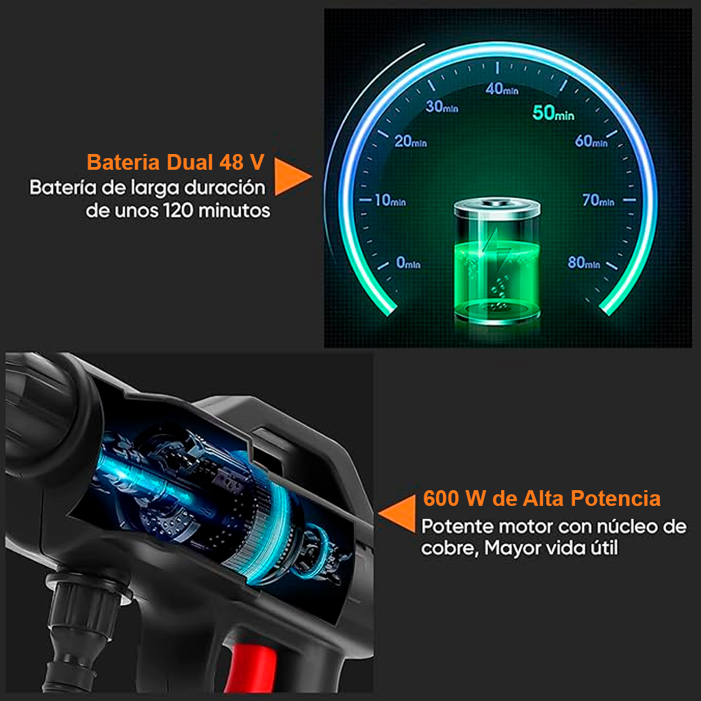 HIDROYET PORTATIL 600W - 2 BATERIAS + ACCESORIOS + ENVIO GRATIS